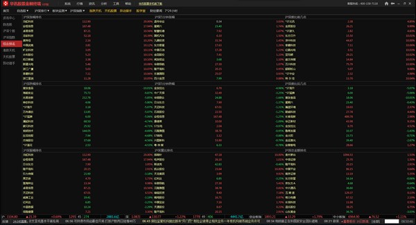 融终端 v1470免费版麻将胡了网址华讯股票金(图3)